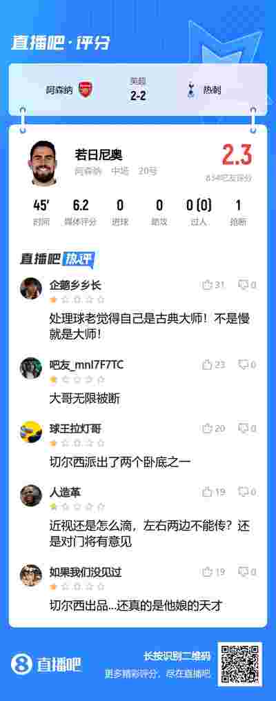 梅西梅開二度，巴薩4-0輕取巴黎