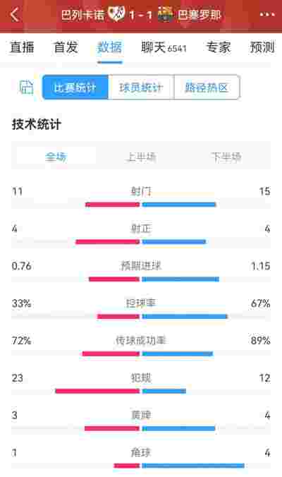 西甲積分榜最新動態，爭冠形勢解析
