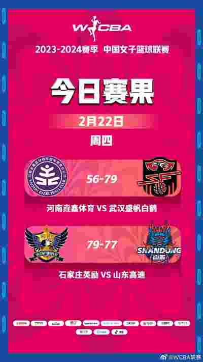 CBA：季後賽首輪精彩對決前瞻