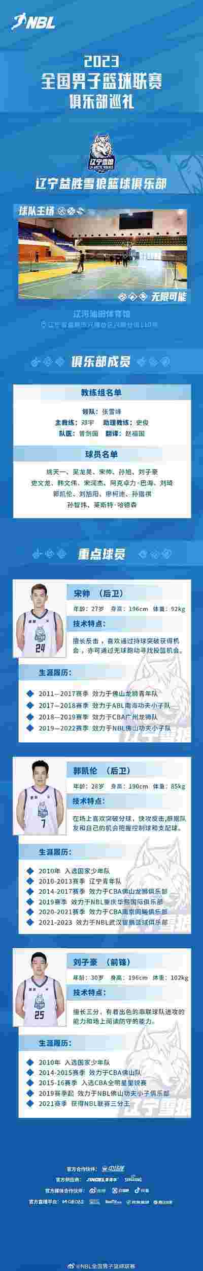 湖人队的年轻球员在比赛中表现亮眼
