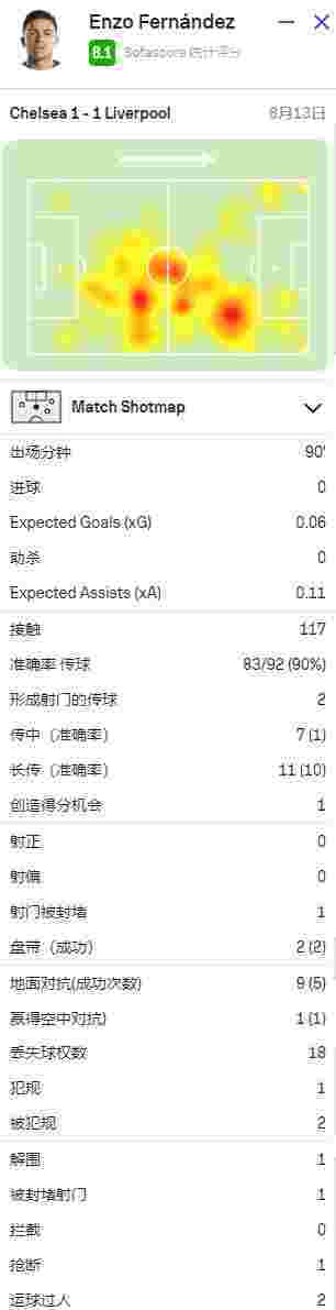欧洲杯：名将回归，老将的最后一舞