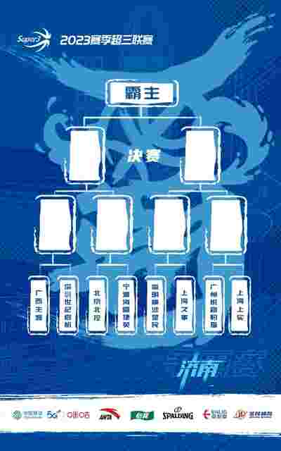 猛龙主场战胜太阳，取得八连胜
