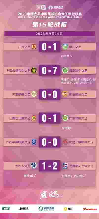 曼城对阵热刺，双方争夺重要积分
