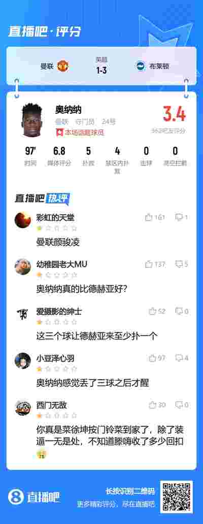 佛罗伦萨青年才俊闪耀，帮助球队击败热那亚