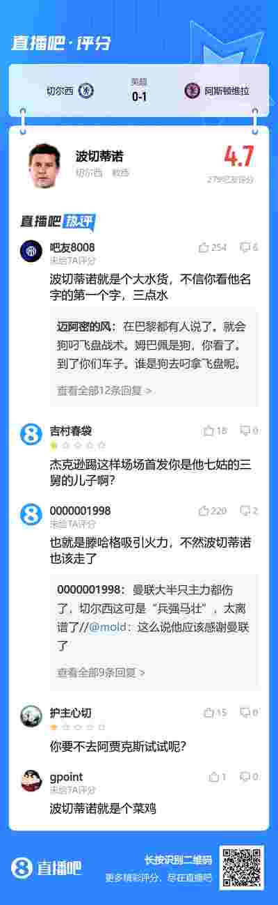 中超转会市场火热，多个球队积极补强