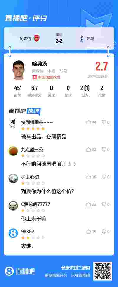 法甲：新秀球员的崛起与挑战