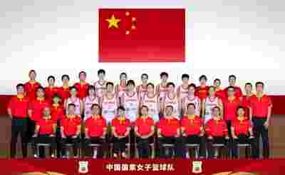 CBA新规实施，外援政策引发热烈讨论