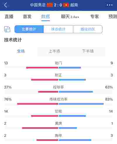 都灵与博洛尼亚的中游对决，谁能胜出