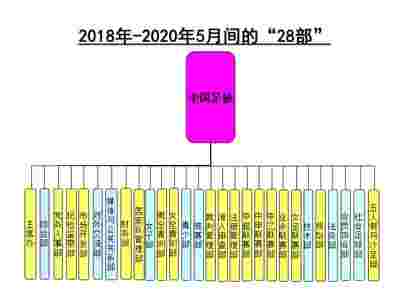 德甲豪门转会传闻一览