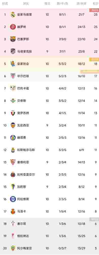 尤文图斯新援表现抢眼，助力球队连胜