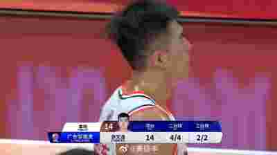 湖人队期待连胜，詹姆斯力争MVP