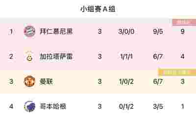 巴塞罗那主场逆转击败皇家贝蒂斯