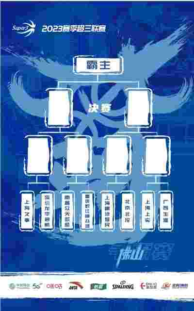 快船队签下新球员，期待新赛季表现