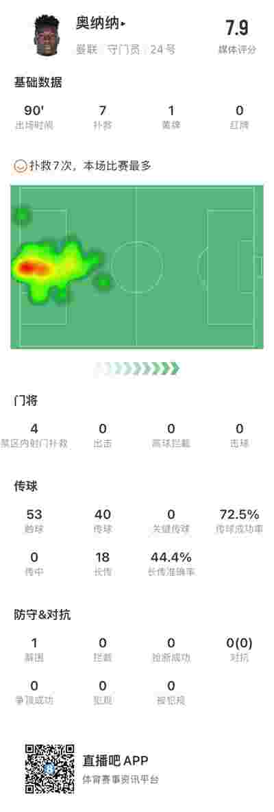 马德里双雄齐发力，西甲争冠进入白热化阶段