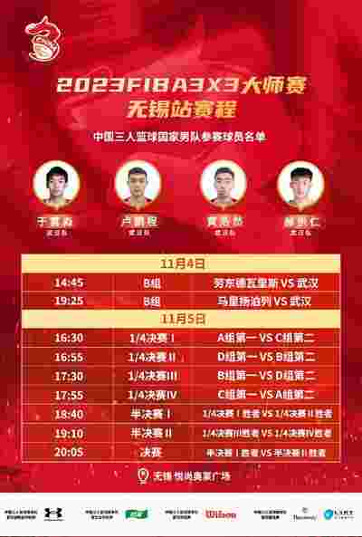 CBA战术演变与球员适应能力的关系