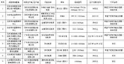 弗赖堡持续强势，锁定欧联杯资格