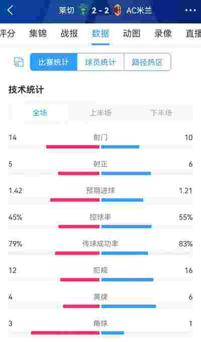 西甲VAR争议：裁判判罚引发热议