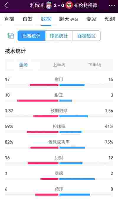 西甲：心理战的胜负，谁能掌控局面？