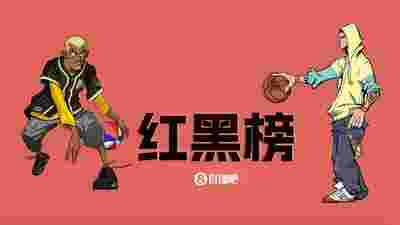 CBA全明星周末活动安排公布，明星球员齐聚