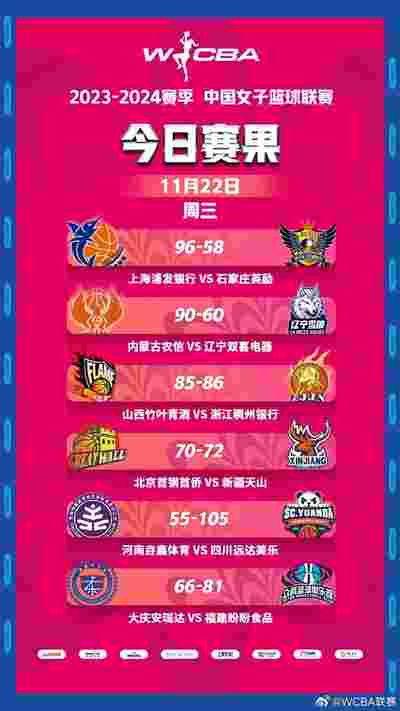 雷霆队的未来星光熠熠