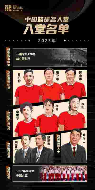 周琦再次回归CBA，帮助新疆队赢得关键胜利。