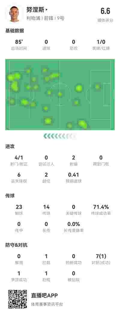 巴黎圣日耳曼新援表现抢眼，助球队取胜
