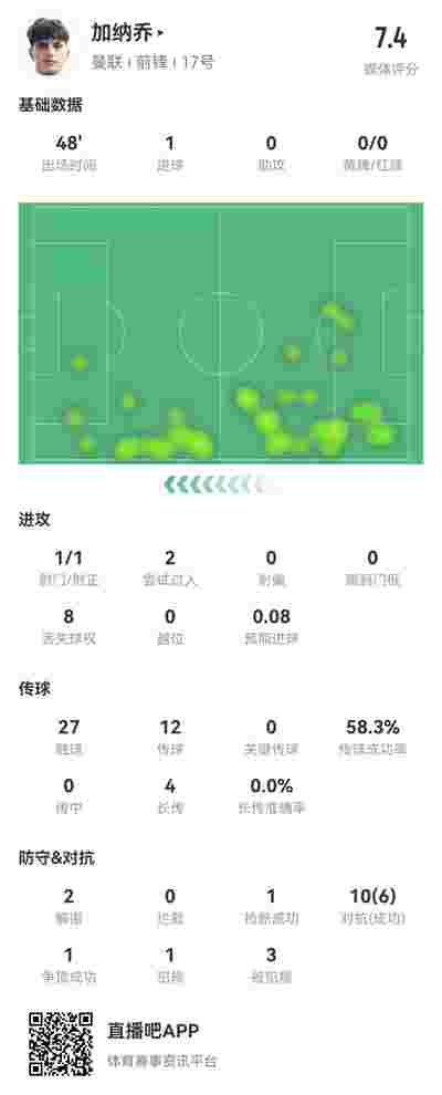 皇马与巴萨的世纪对决，历史交锋数据揭秘