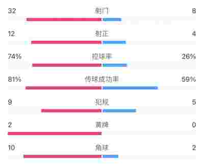 AC米兰伤病潮来袭，主帅面临挑战
