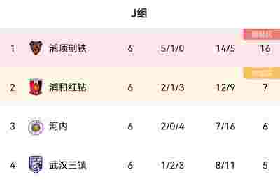 AC米兰争取在主场延续胜利势头