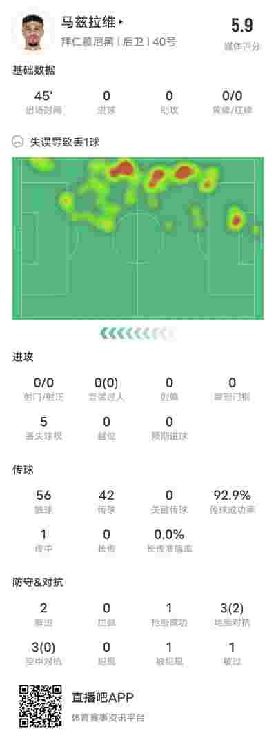 欧洲杯年轻球员崛起，未来之星的舞台