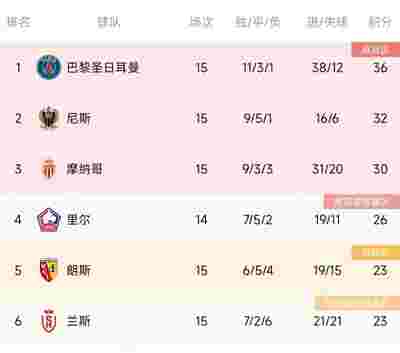 柏林联合主帅接受采访，谈球队目标