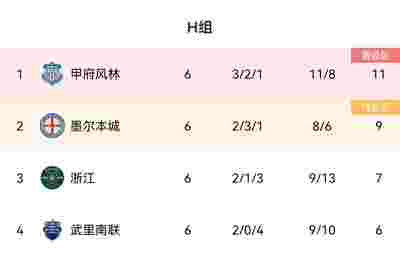 欧洲杯：北马其顿队的勇气