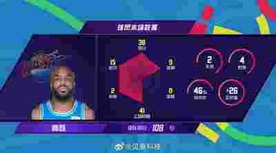 快船与76人的对决，双方争夺季后赛席位