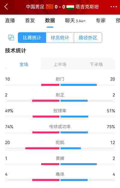 曼城与巴黎的对决，谁能笑到最后？