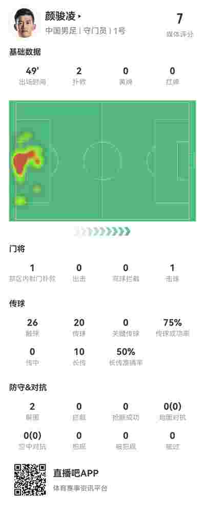 欧冠赛季最佳进球候选，球迷投票开启