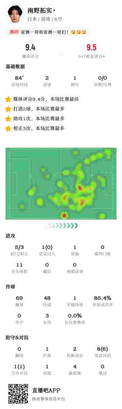 意甲新赛季球队引援回顾