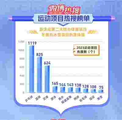 尼克斯客场大胜骑士，巴雷特独得35分