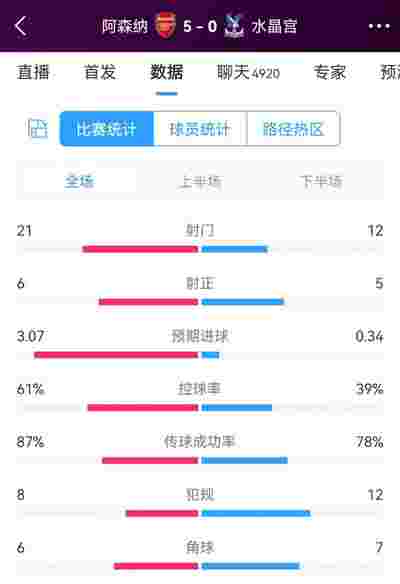 法兰克福客场挑战沃尔夫斯堡，迎接考验