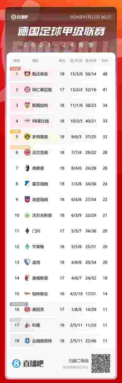 欧冠焦点战：曼城与巴黎圣日耳曼的巅峰对决