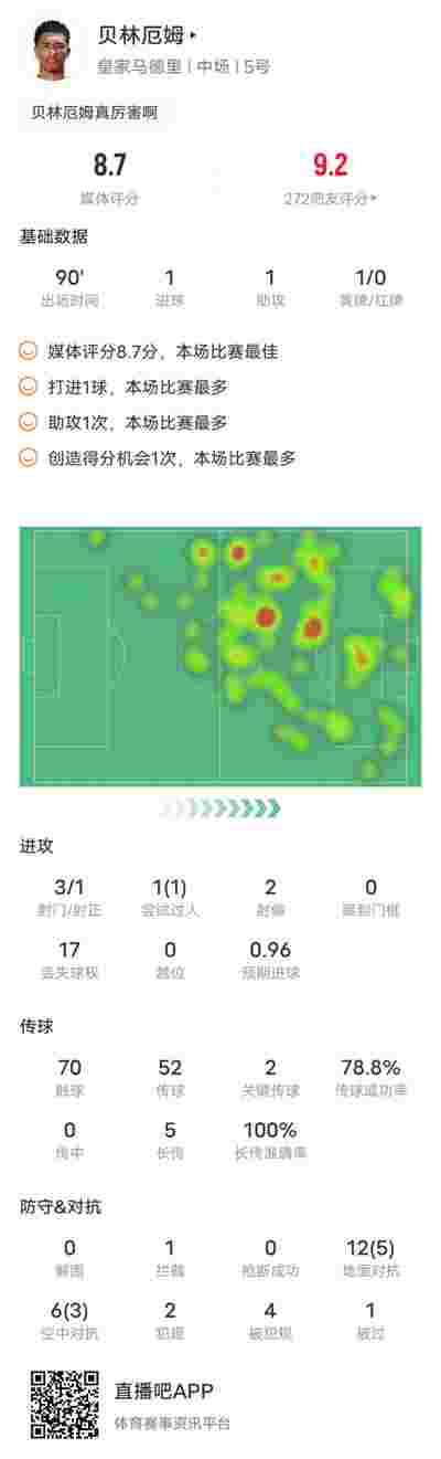 欧洲杯2024：赛后总结与分析
