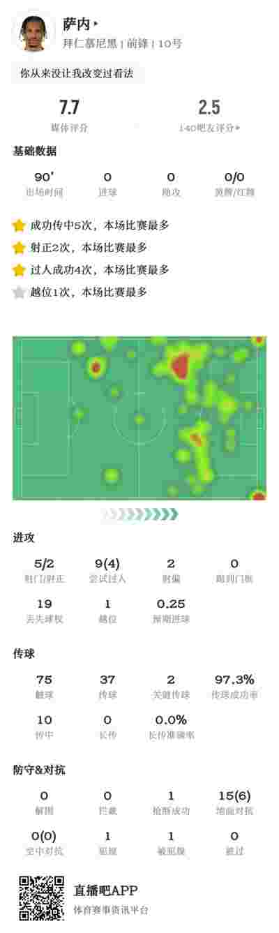 欧冠决赛：精彩进球回顾