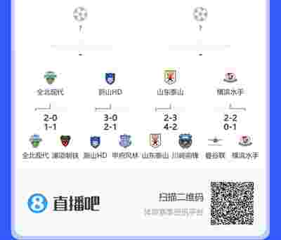 昔日冠军球队近况如何？