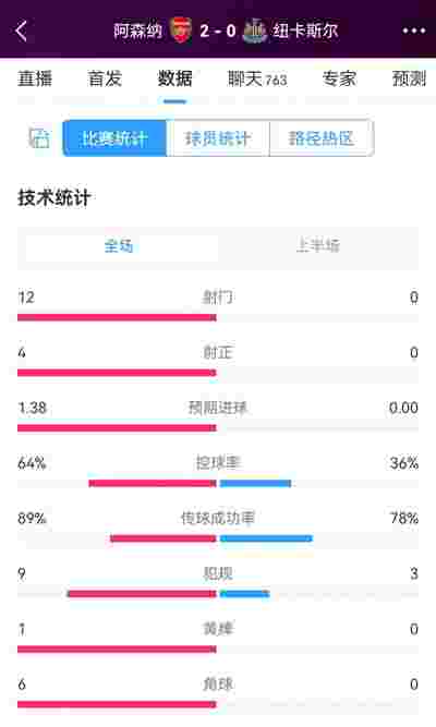 巴黎圣日耳曼力争打破欧冠魔咒