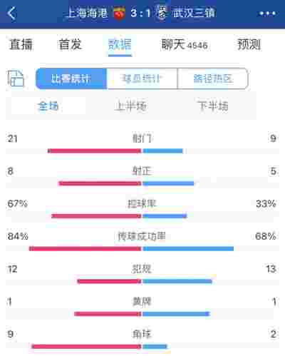 中超联赛最贵转会揭秘，背后的故事
