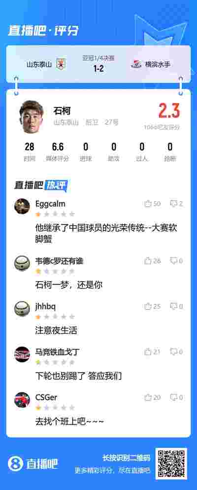 西甲：本轮焦点战：皇家社会对战维戈塞尔塔