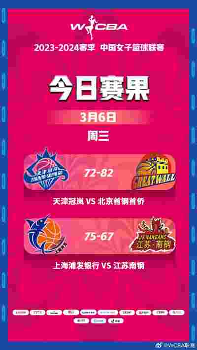 凯尔特人主场大胜太阳，沃克砍下30+