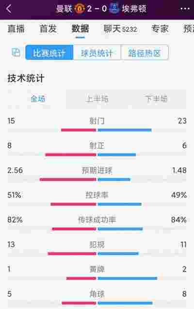 维罗纳期待在客场带走分数，迎战强敌